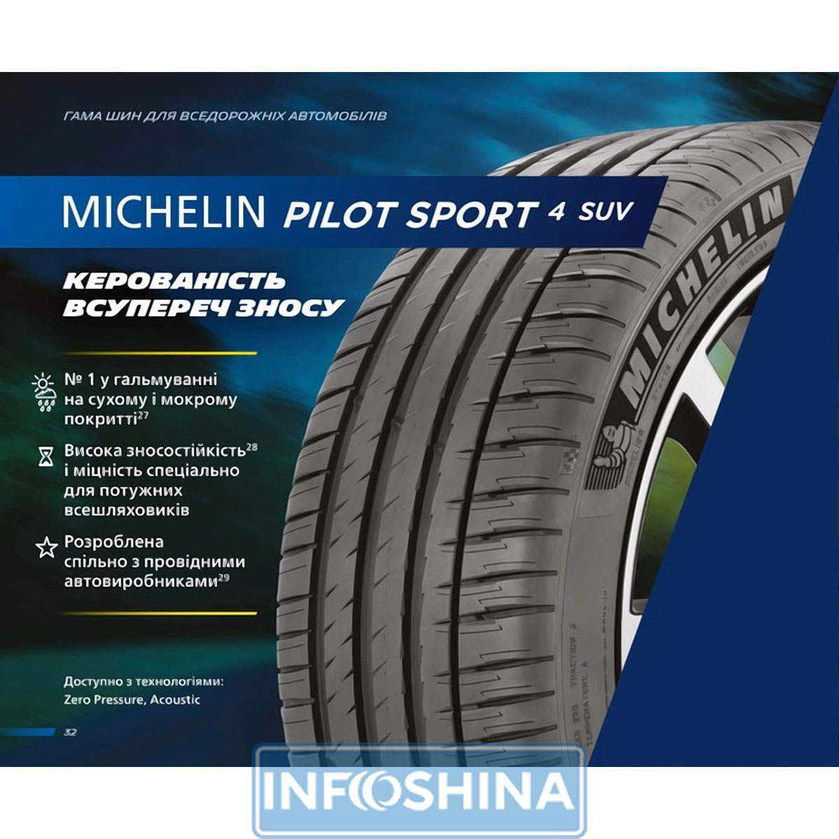 Michelin Pilot Sport PS4 SUV