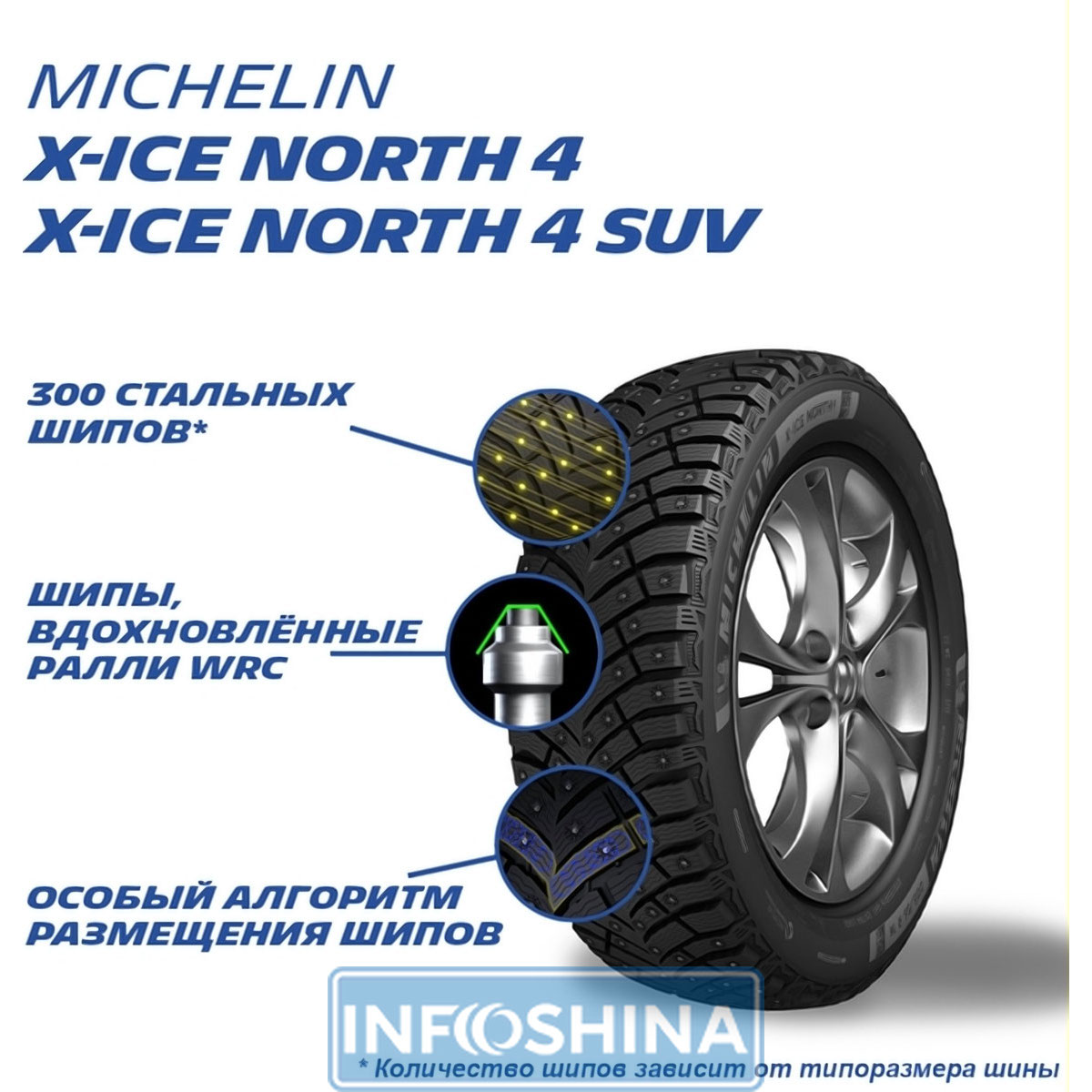 Michelin X-Ice North XIN4