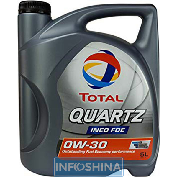Total Quartz Ineo FDE 0W-30 (5л)