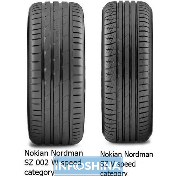 Купить шины Nokian Nordman SZ 225/40 R18 92W