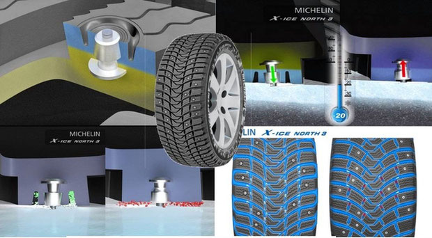 Шина нового поколения  Michelin X-Ice North 3