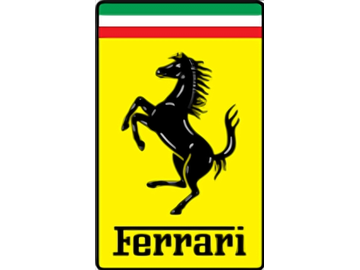 Шини на Ferrari